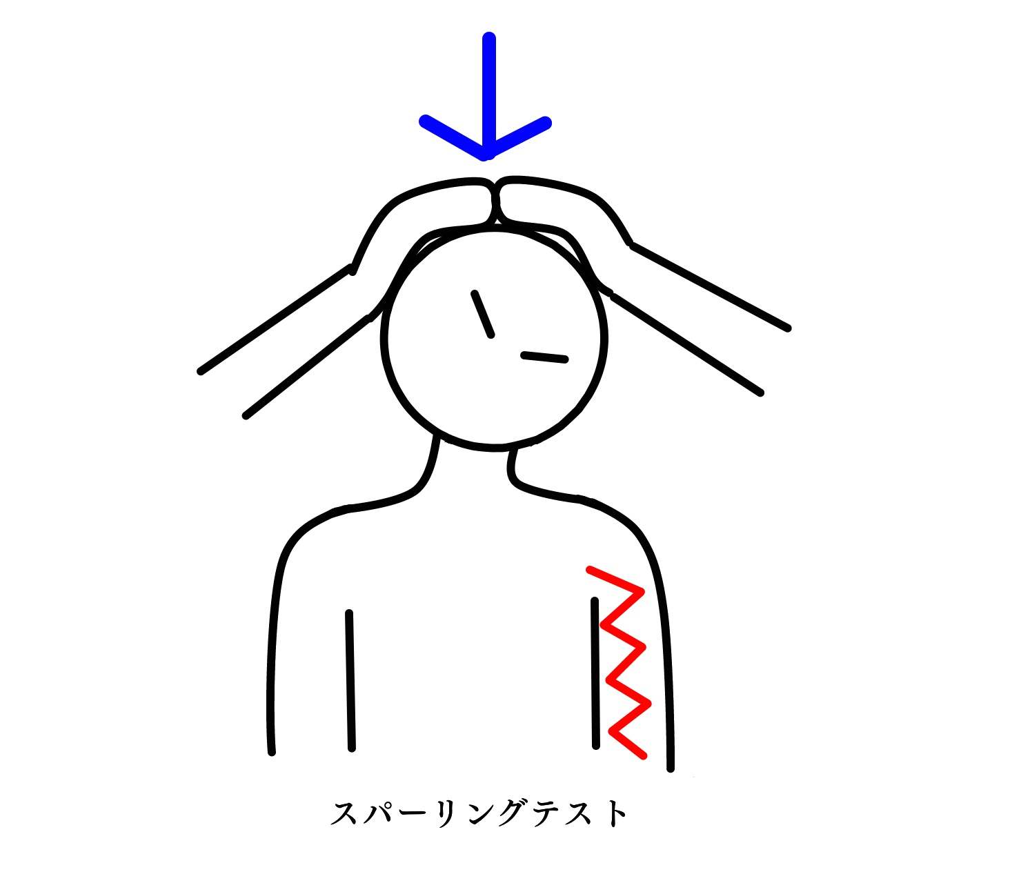 スパーリングテストのイラスト